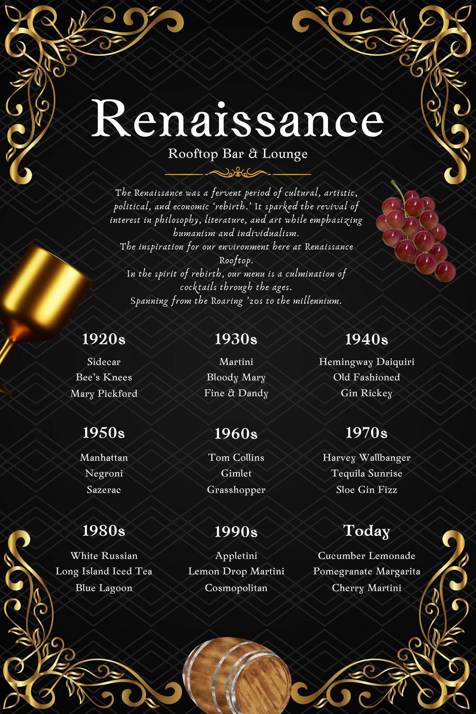 The Renaissance cocktail menu — cocktails through the ages, 1920s to today
